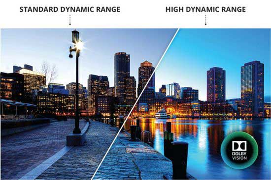 杜比视界HDR和普通HDR效果对比