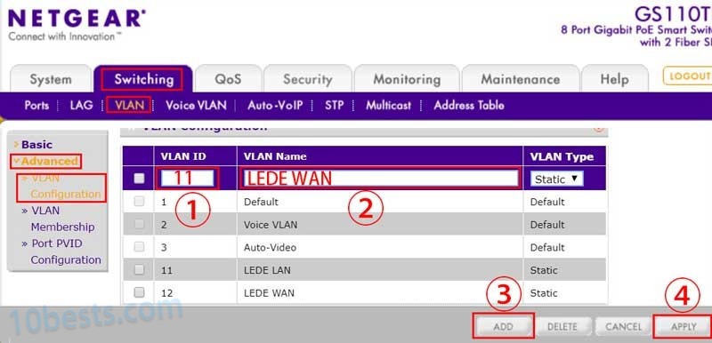 网件交换机VLAN-ID设置