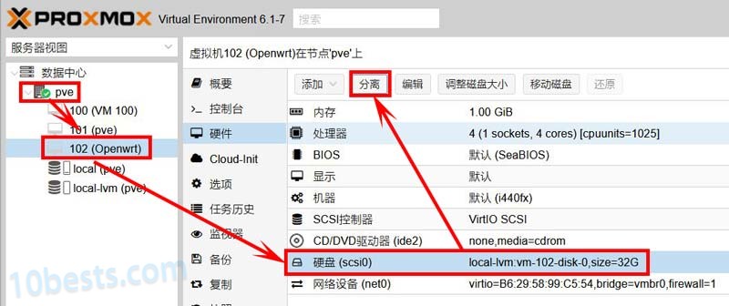 PVE安装OpenwrtLEDE软路由教程9